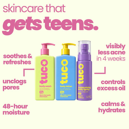 Body Care Kit for Teens