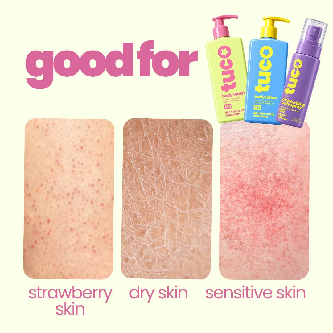 Body Care Kit for Teens