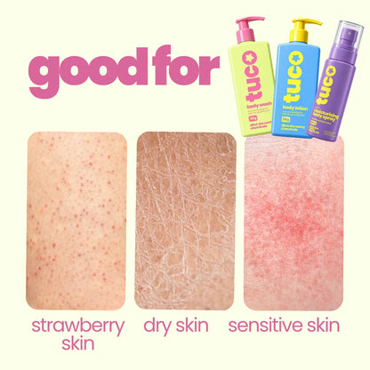 Body Care Kit for Teens