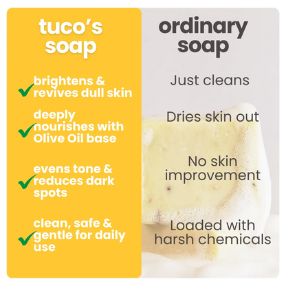 Bye, Dull Skin Kids Soap with Turmeric Pack of 3