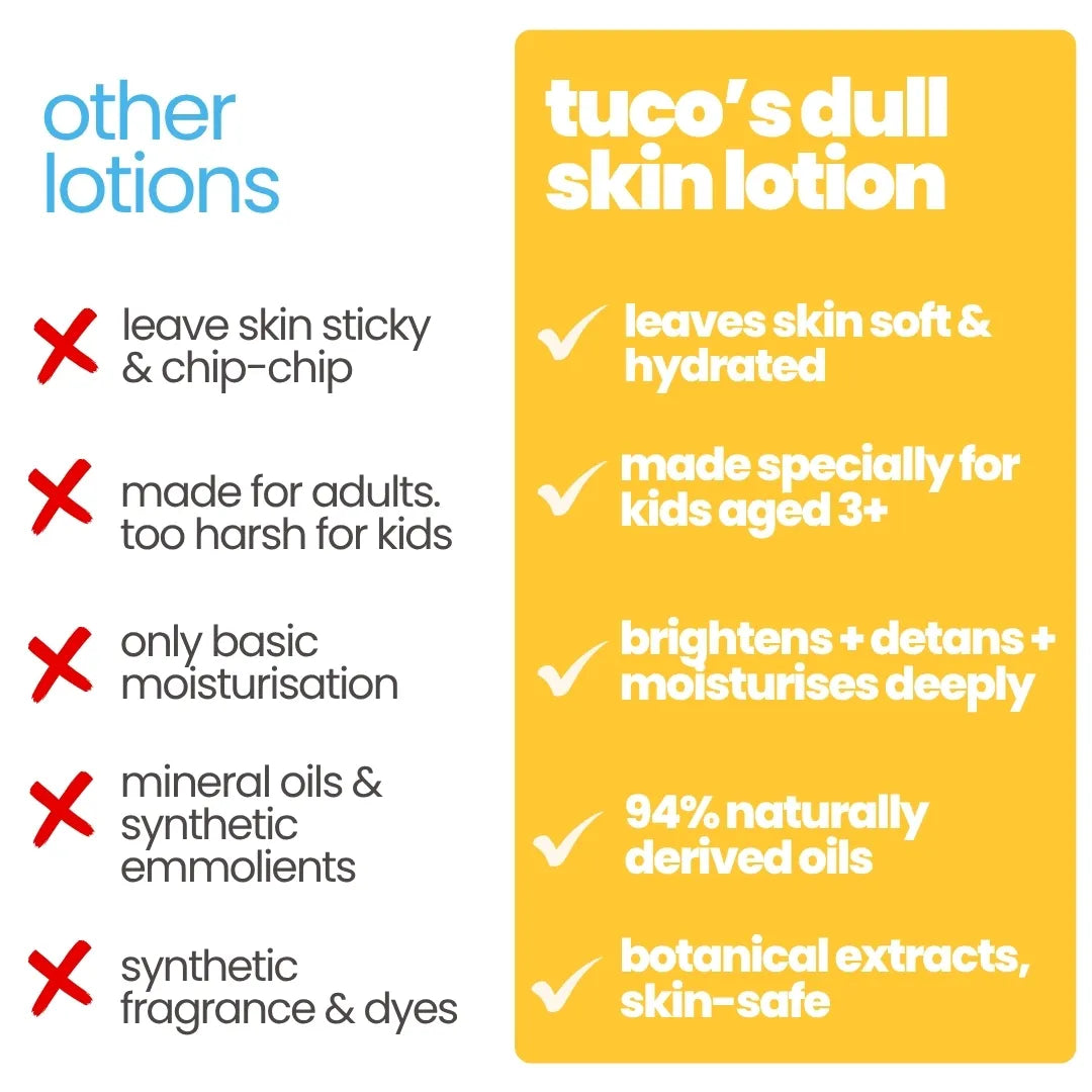Bye, Dull Skin Body Lotion for Kids - 200 ml
