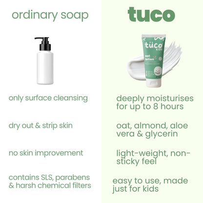Body Lotion - 50 ml — before and after results | Tuco Kids