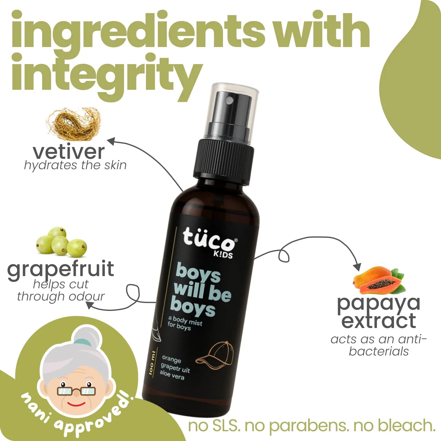 Body Mist For Boys | Tuco Kids