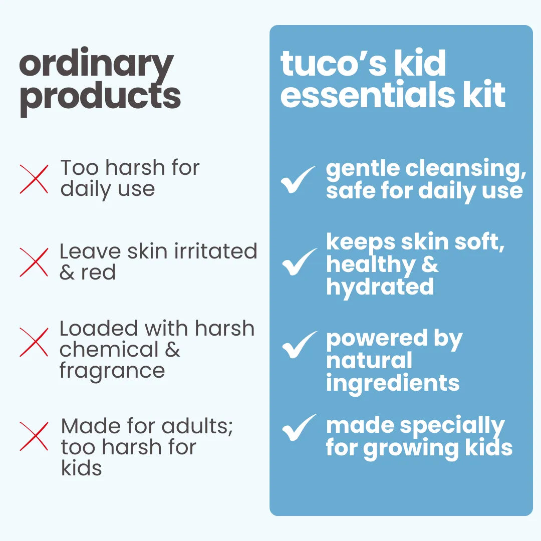Tuco Kids boys skincare kit vs ordinary products - gentle cleansing, natural ingredients made for kids
