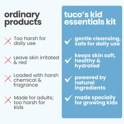 Tuco Kids boys skincare kit vs ordinary products - gentle cleansing, natural ingredients made for kids