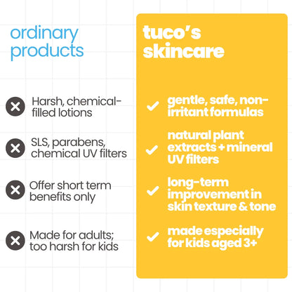 Bye, Dull Skin Gentle Kit Lotion + Sunscreen SPF30