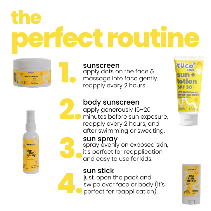 The Whole Package : Sun Lotion + Sunscreen SPF 50 + Sun Spray + Sun Stick