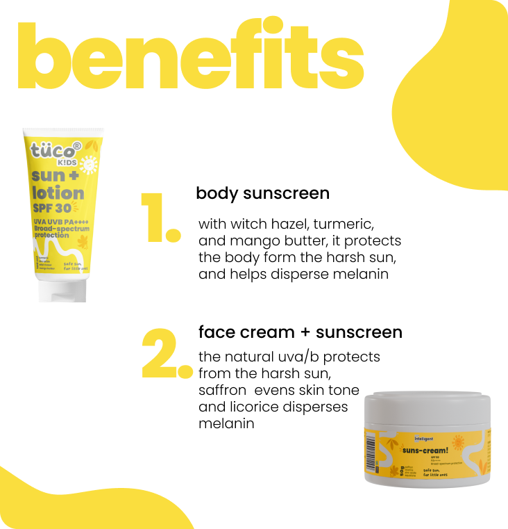 Ultimate Face + Body Kit : Sun Lotion + Sunscreen