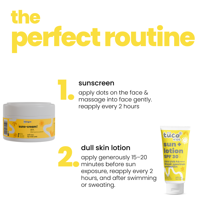 Ultimate Face + Body Kit : Sun Lotion + Sunscreen