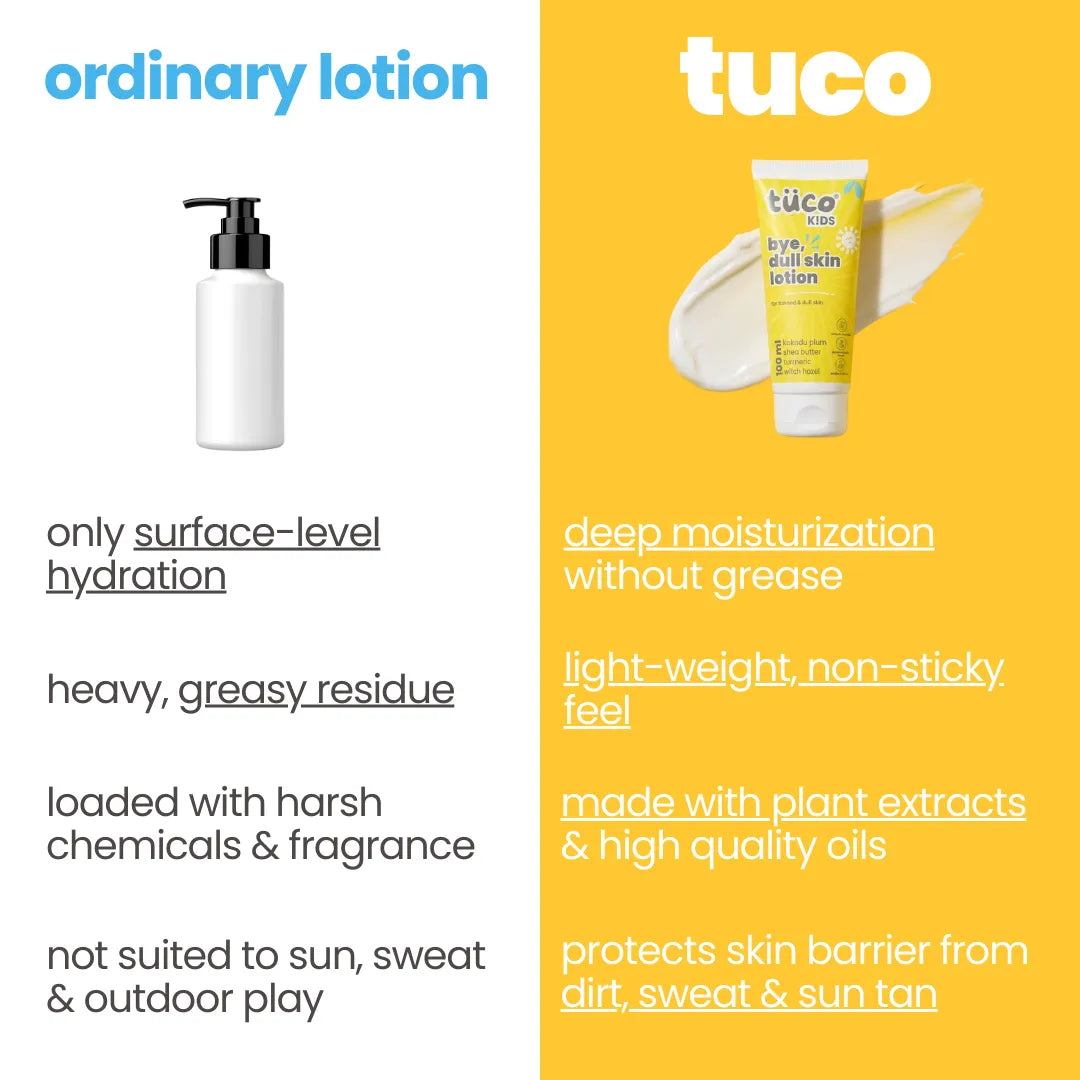 Bye Dull Skin Body Lotion - dermatologist tested kids skincare