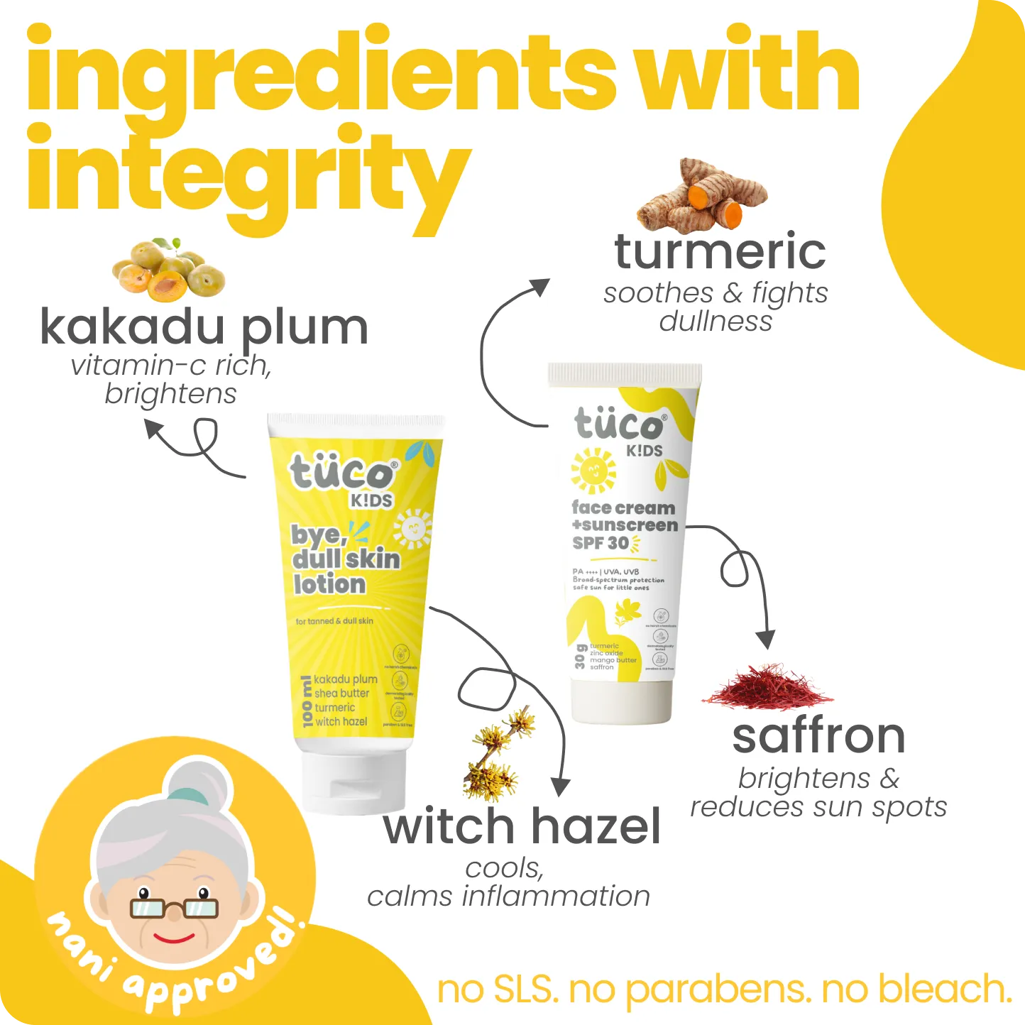 Bye, Dull Skin Gentle Kit Lotion + Sunscreen SPF30 — before and after results | Tuco Kids