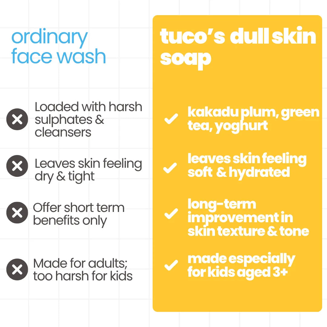 Bye, Dull Skin Kids Soap (Pack of 6)! — before and after results | Tuco Kids