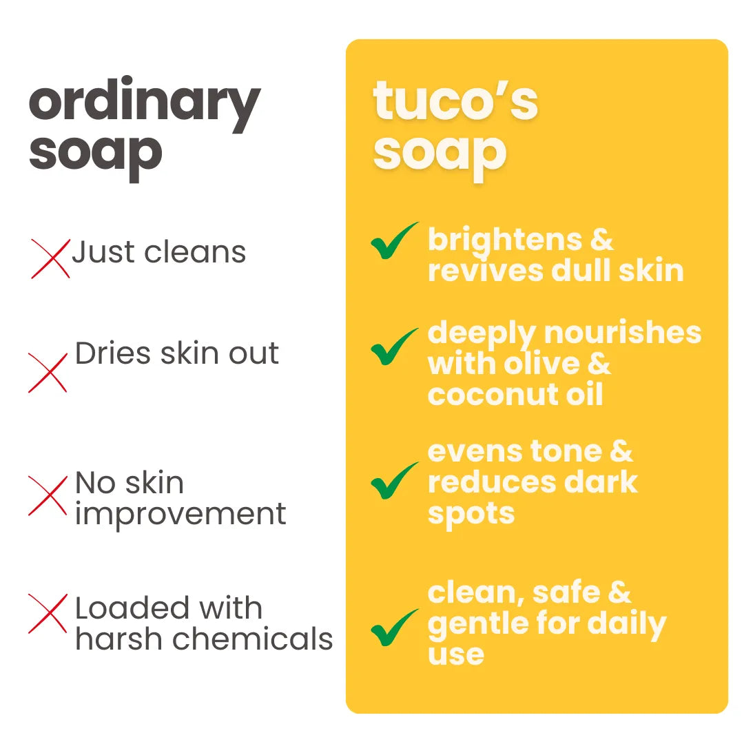 Tuco Kids bye dull skin soap vs ordinary soap – brightens and revives dull skin, nourishes with olive and coconut oil, no harsh chemicals