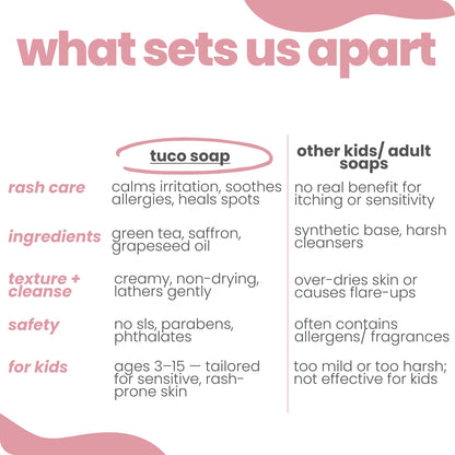 Tuco Kids Bye Skin Rash Natural Soap - chemical free