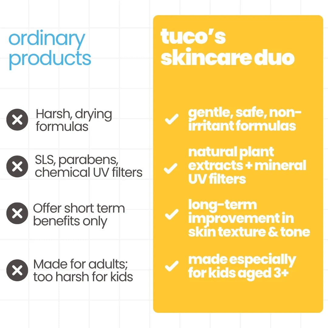 Tuco Kids Bye Tan Kit vs ordinary products - gentle skin-safe routine, soothe brighten and protect, natural Vitamin C and plant actives, made specially for growing kids skin