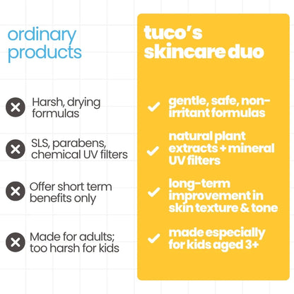 Tuco Kids Bye Tan Kit vs ordinary products - gentle skin-safe routine, soothe brighten and protect, natural Vitamin C and plant actives, made specially for growing kids skin