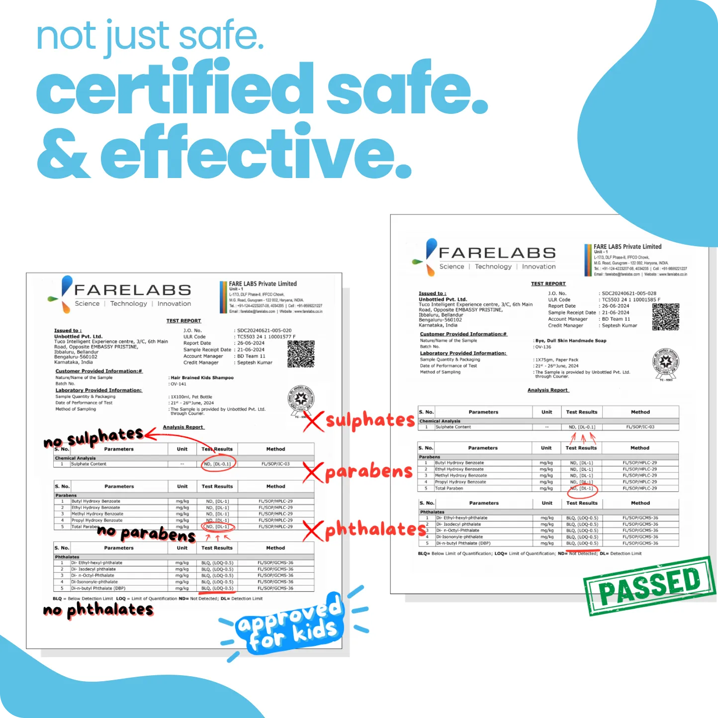 Certified safe and effective - Tuco Kids reetha shampoo and dull skin soap Farelabs tested for kids
