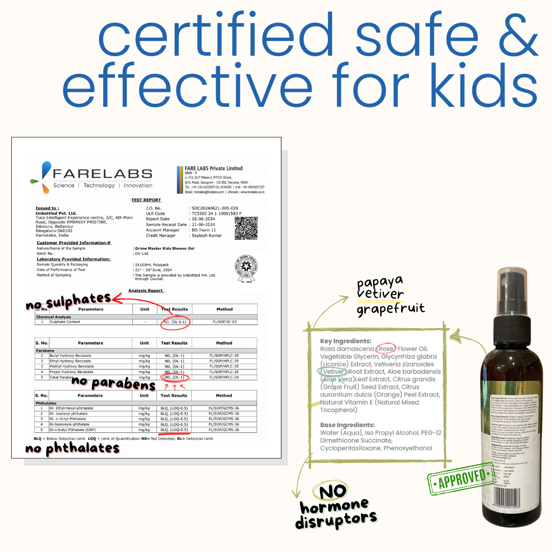 Certified safe Tuco Kids boys adventure pack - Farelabs tested, no sulphates, parabens, phthalates