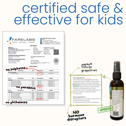 Certified safe Tuco Kids boys adventure pack - Farelabs tested, no sulphates, parabens, phthalates