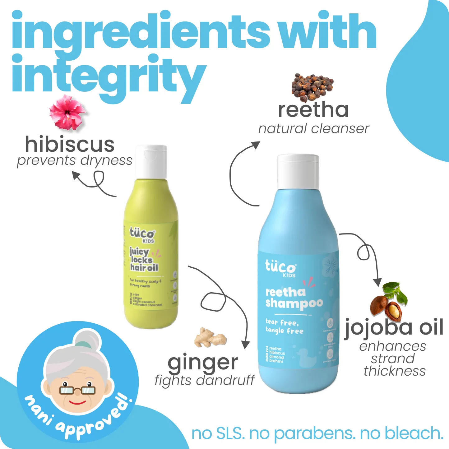Champi Duo: Shampoo 300ml + Hair Oil 100ml — how to use | Tuco Kids