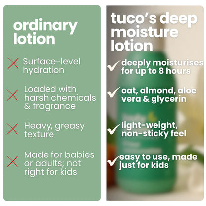Refreshing Summer Lotion for kids - 300 ml