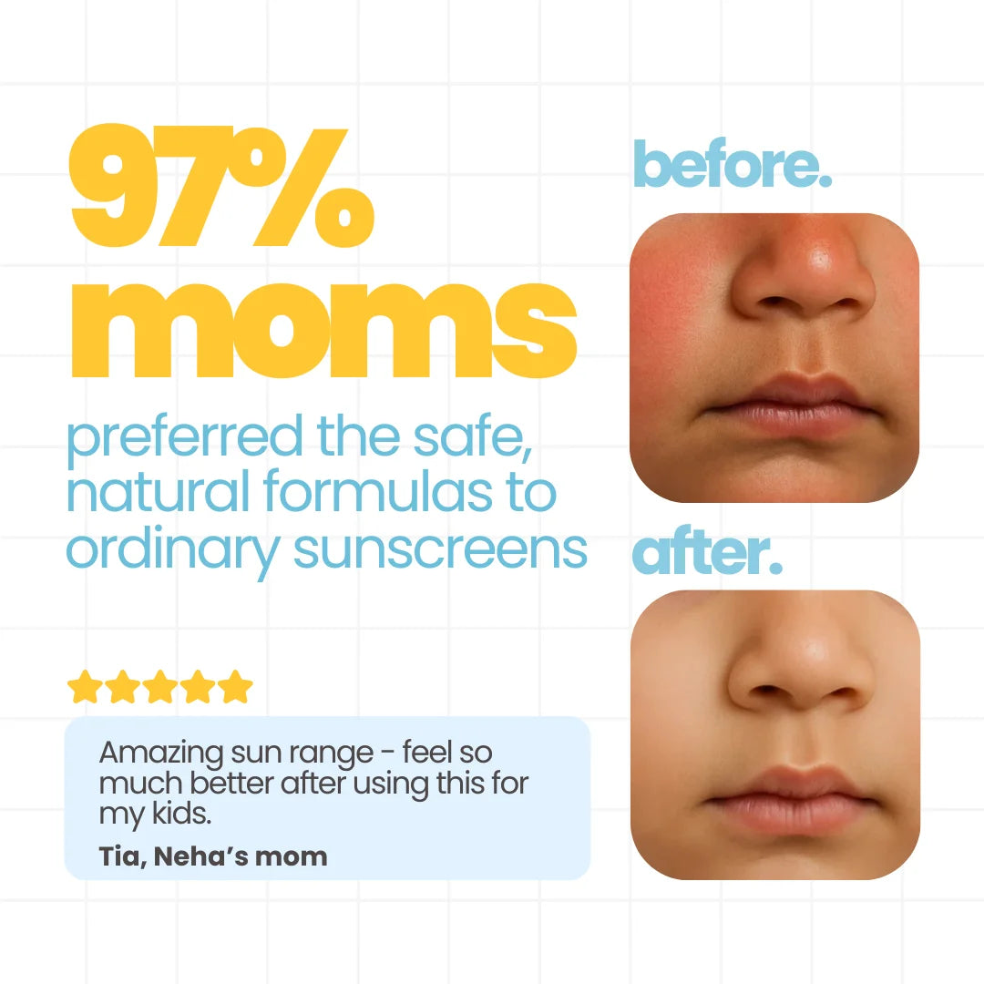 Tuco Kids Complete Sun Protection Kit before and after – tan removal and even skin tone