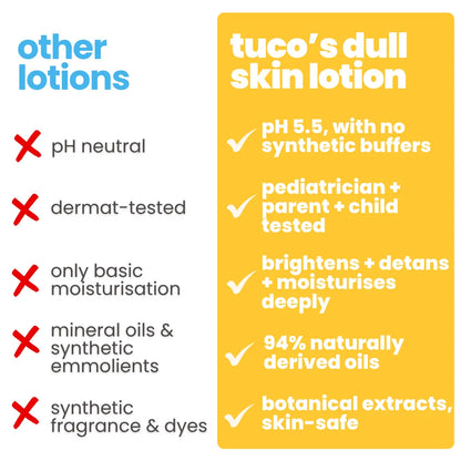 Bye, Dull Skin Body Lotion for Kids - 200 ml