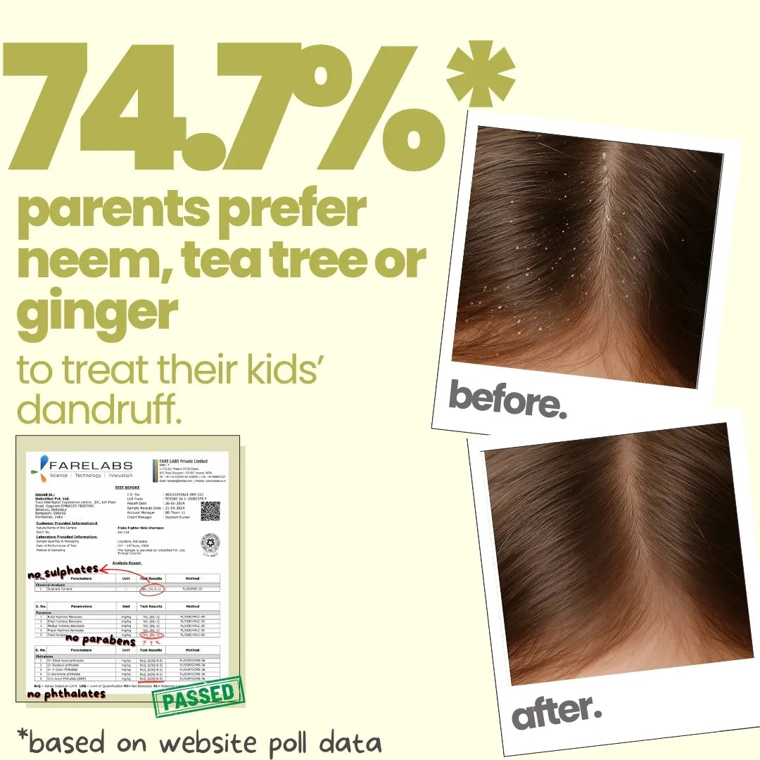 Anti-Dandruff Kit for Kids