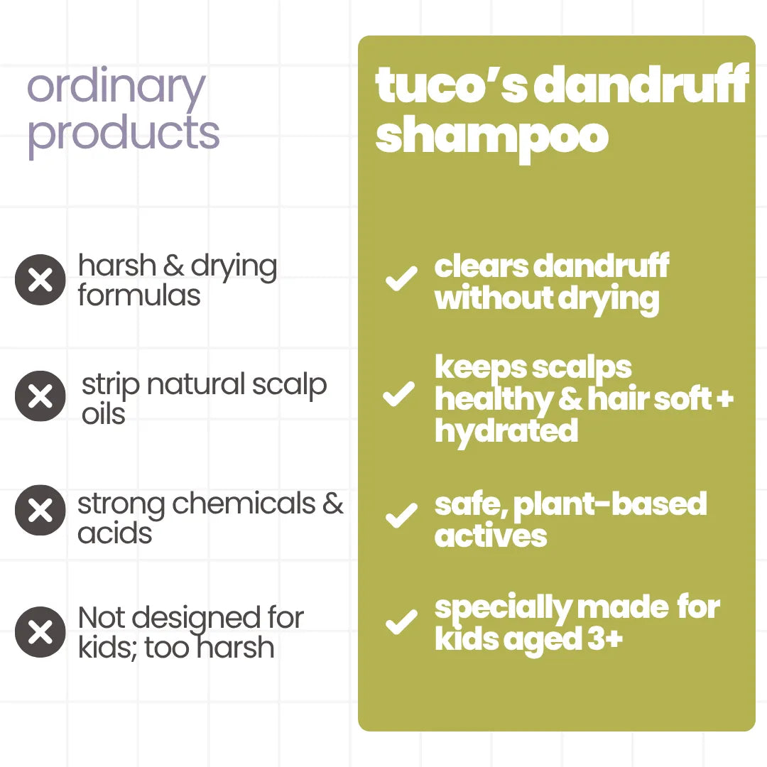 Anti-Dandruff Kit for Kids