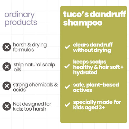 Anti-Dandruff Kit for Kids