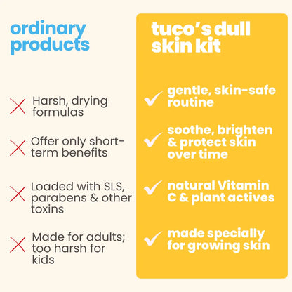 3-in-1 Dull Skin Kit for Kids