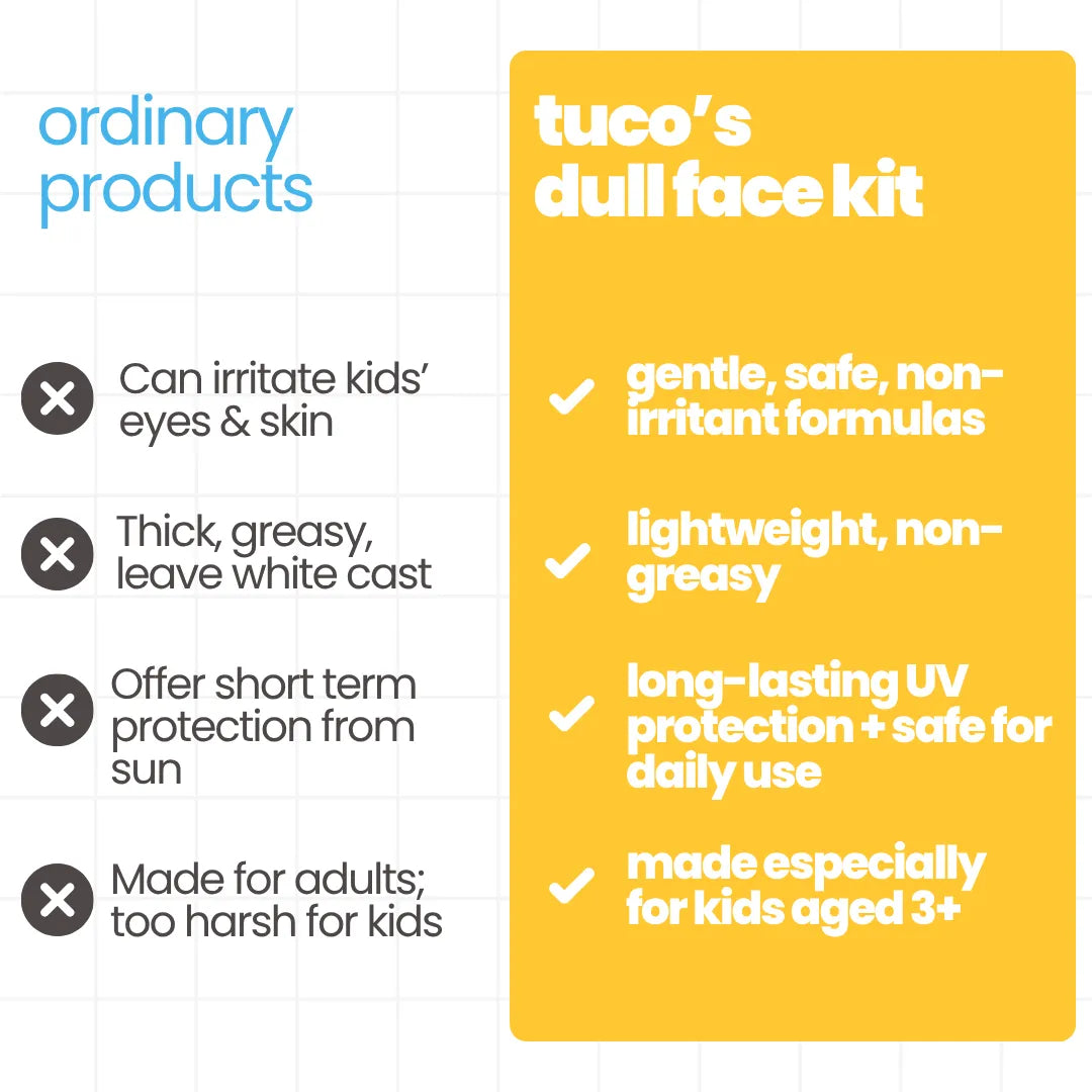 Dull Face Regimen for Kids — Natural Skincare with SPF 50 Protection | Tuco Kids