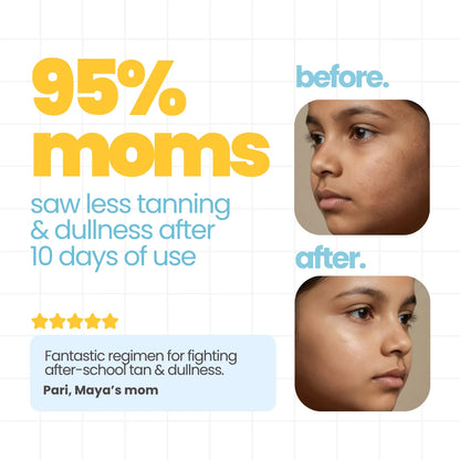 Dull Face Regimen for Kids — Natural Skincare with SPF 50 Protection | Tuco Kids