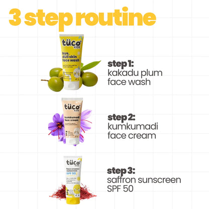 Dull Face Regimen for Kids — Natural Skincare with SPF 50 Protection | Tuco Kids