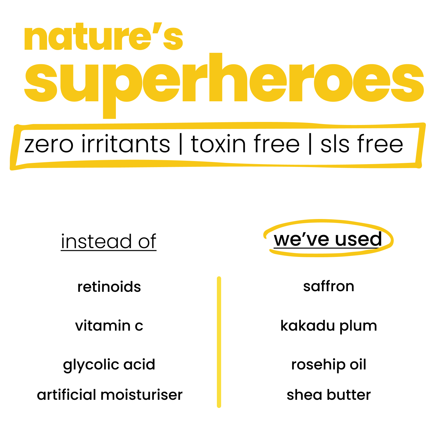 TuCo Intelligent Kids Skincare Kit is the ultimate solution for bright, healthy skin. Designed for kids aged 3-15, it includes a Dull Skin Soap, hydrating Lotion, and SPF 50 Face Cream. Enriched with natural ingredients like Kakadu Plum, Turmeric, and Saffron, this eco-friendly kit gently brightens, hydrates, and protects delicate skin, making it ideal for addressing dullness and promoting a healthy glow.