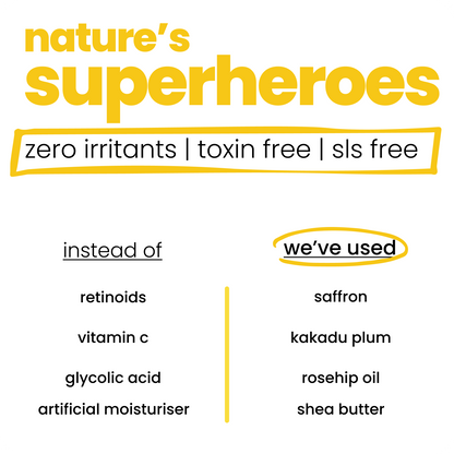 TuCo Intelligent Kids Skincare Kit is the ultimate solution for bright, healthy skin. Designed for kids aged 3-15, it includes a Dull Skin Soap, hydrating Lotion, and SPF 50 Face Cream. Enriched with natural ingredients like Kakadu Plum, Turmeric, and Saffron, this eco-friendly kit gently brightens, hydrates, and protects delicate skin, making it ideal for addressing dullness and promoting a healthy glow.