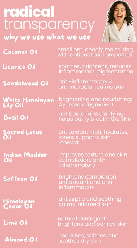 pigmentation