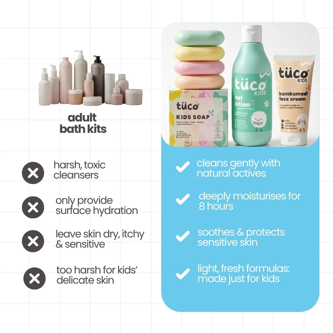 Daily Bath Kit for Kids — Safe Natural Ingredients for Sensitive Skin | Tuco Kids