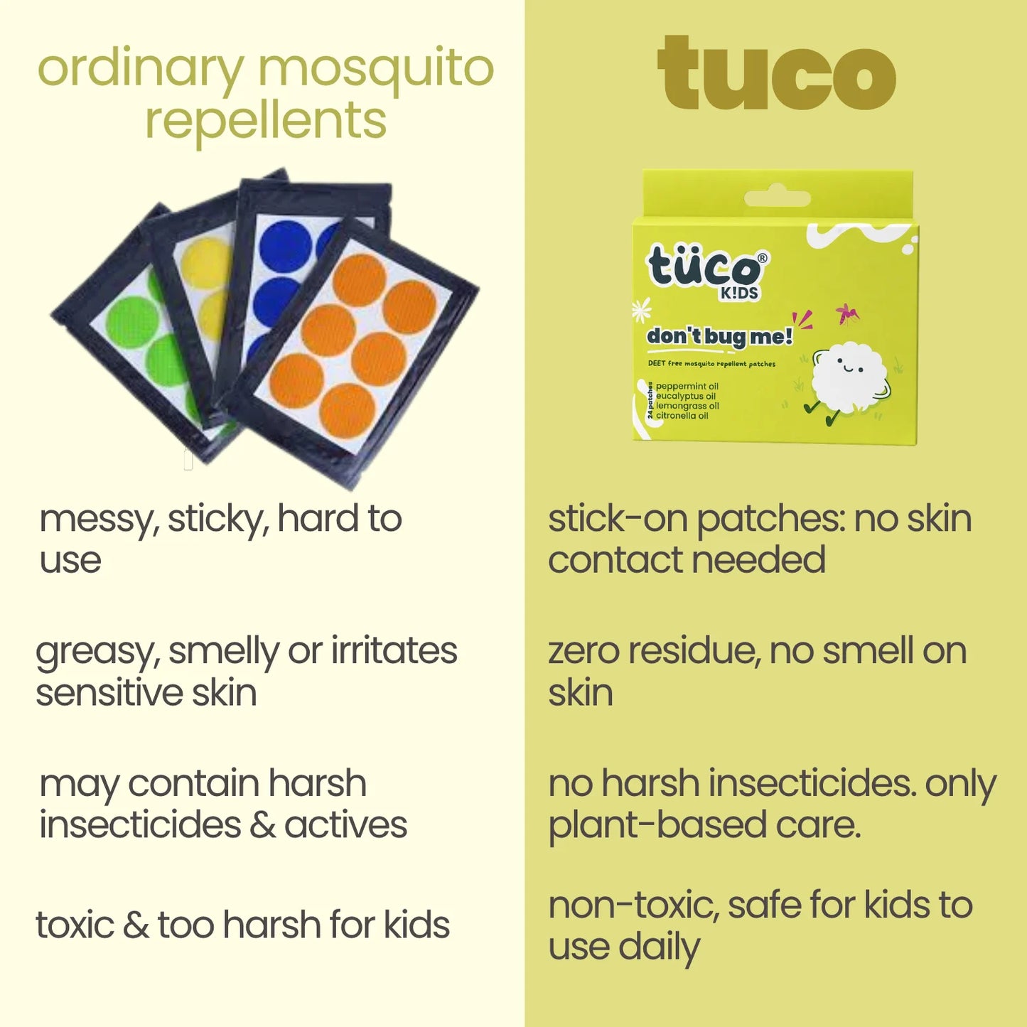 Don't Bug Me- Mosquito Repellent Patches!