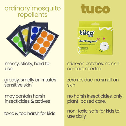 Don't Bug Me- Mosquito Repellent Patches!