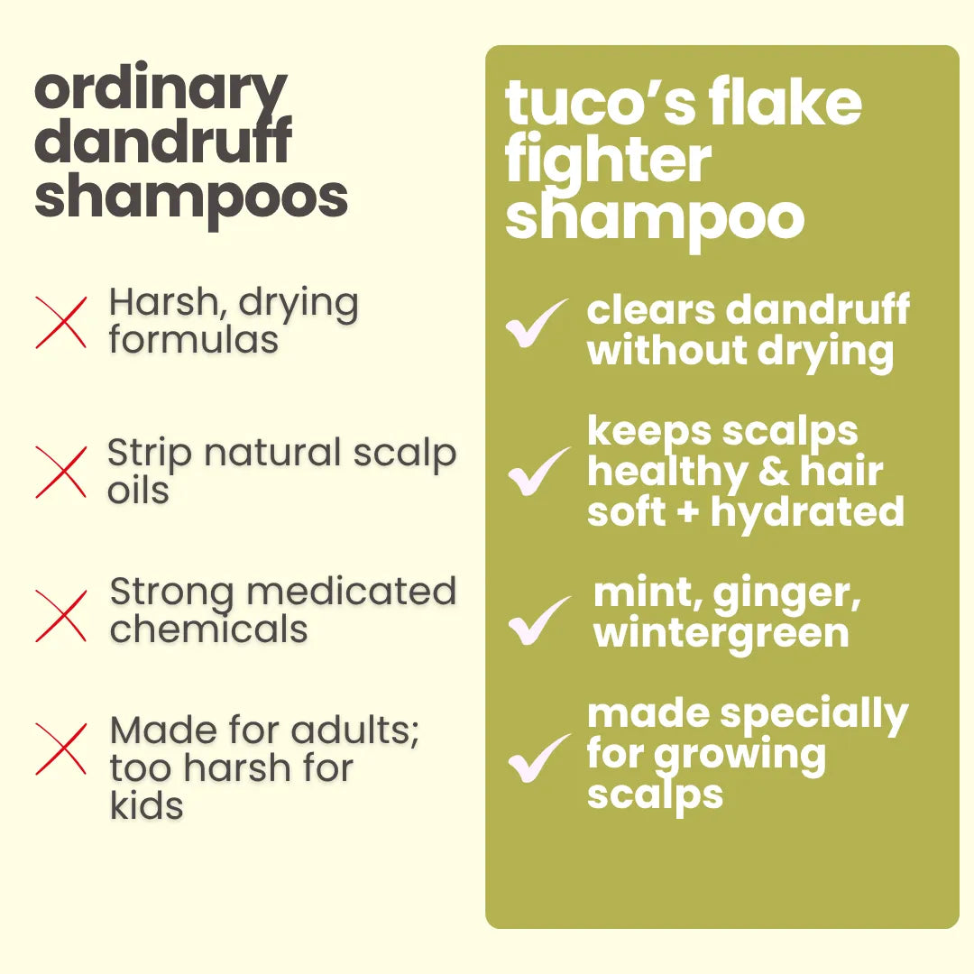 Flake Fighter Anti Dandruff Shampoo. (100ml) — image 6 | Tuco Kids