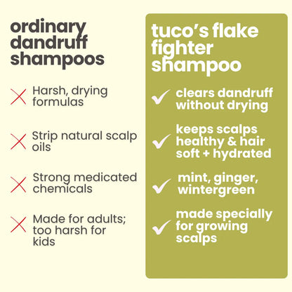 Flake Fighter Anti Dandruff Shampoo. (100ml) — image 6 | Tuco Kids