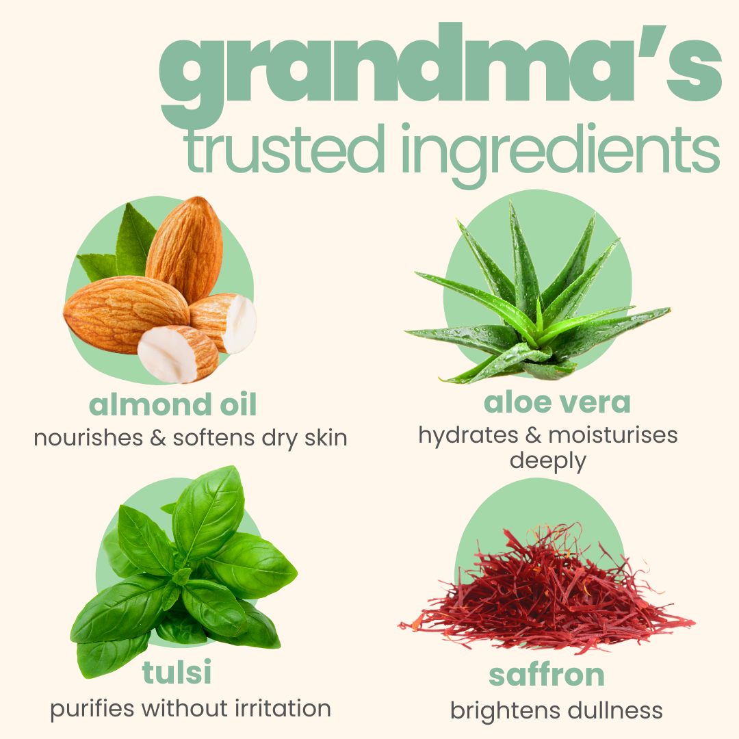Grandma trusted ingredients in Tuco Kids kids body wash - almond oil, aloe vera, tulsi and saffron