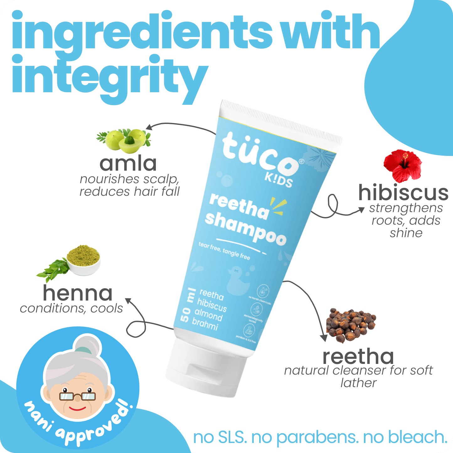 Hair Brained Shampoo - 50 ml — how to use | Tuco Kids