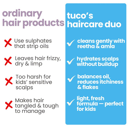 Tuco Kids haircare duo vs ordinary hair products – gentle reetha and amla cleansing, no sulphates or harsh chemicals for kids