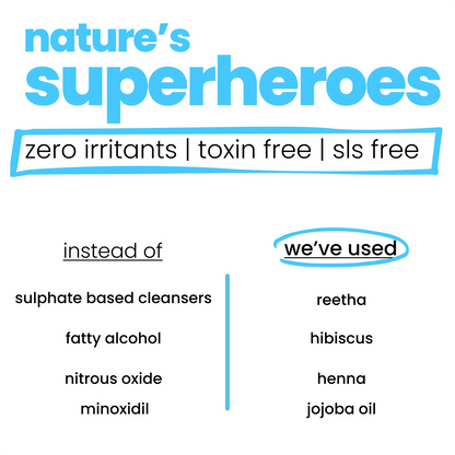 Haircare Duo: Shampoo 300ml + Conditioner 100g