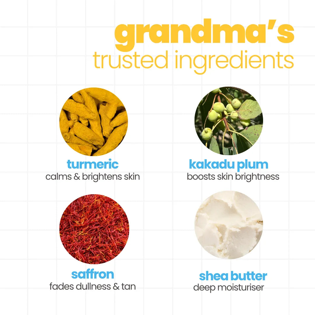 Key ingredients in Tuco Kids haldi kit – kakadu plum, saffron, witch hazel and shea butter