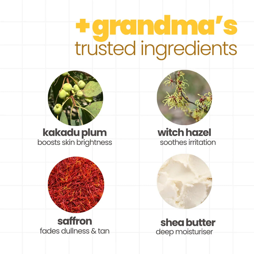 Key ingredients in Tuco Kids haldi kit – kakadu plum, saffron, witch hazel and shea butter
