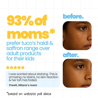 Before and after haldi kit for kids – 95.6 percent moms preferred Tuco Kids over traditional detan products