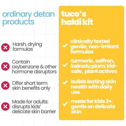 Tuco Kids haldi kit vs ordinary detan products – clinically tested, kid-safe plant actives for ages 3 plus
